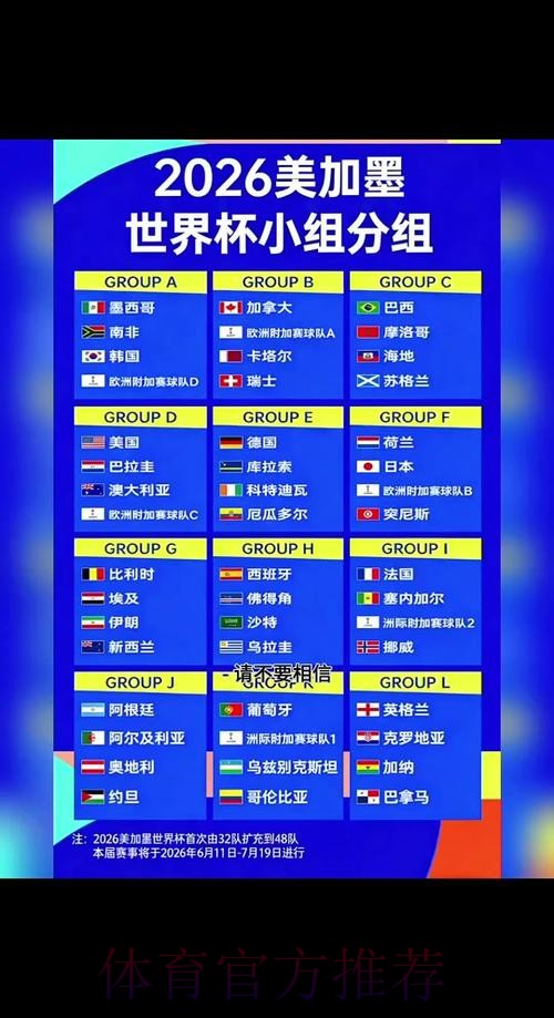 2026世界杯竞猜排行热门 2026世界杯竞猜排行热门